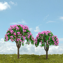 model trees